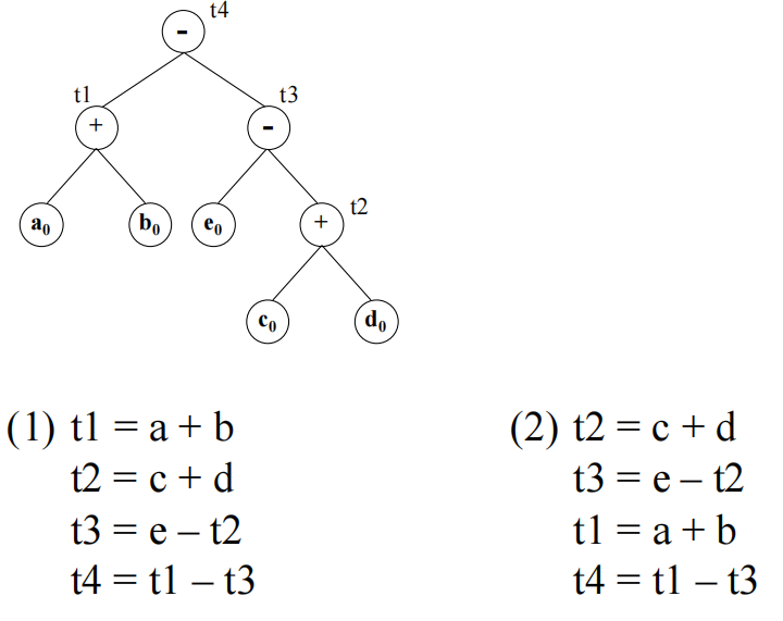 Pasted image 20251104102605.png